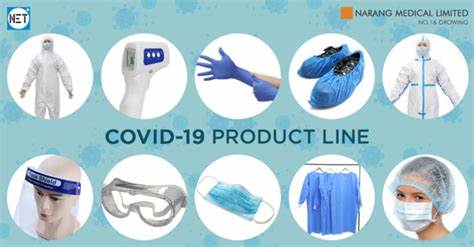 Covid 19 Products